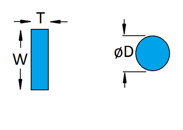 Halter für SuperStones Keramik-Faserfeile